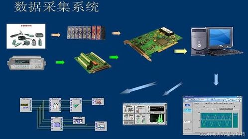 萬界星空科技MES系統 設備數據集成、處理與存儲服務的實現路徑